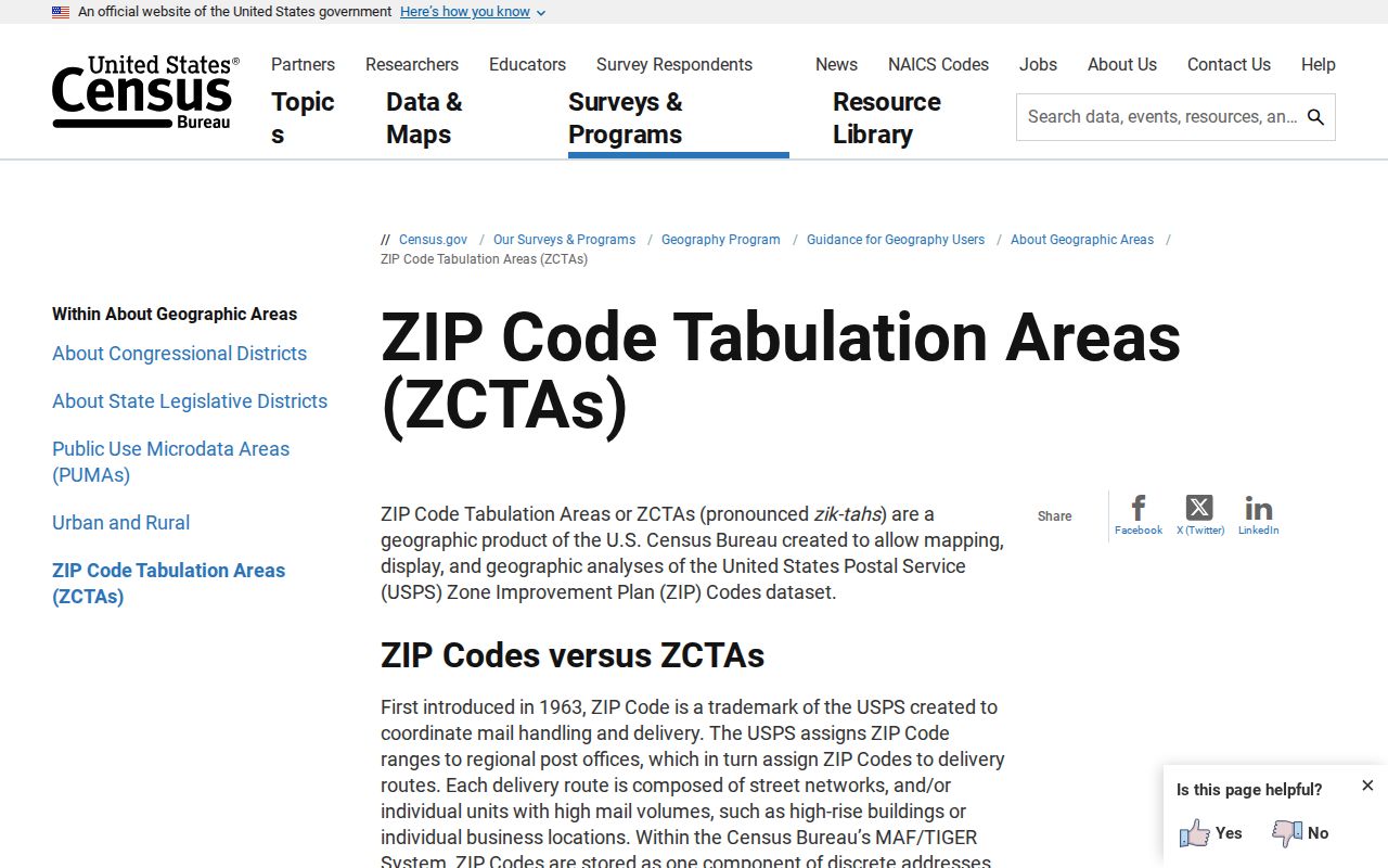 Yuma County ZIP code directory Census ZCTA guidance